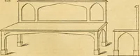 Picture 408 of 1377 from An encyclopædia of cottage, farm, and villa architecture and furniture : containing numerous designs for dwellings from the cottage to the villa including farm houses, farmeries, and other agricultural buildings, several designs for country inns, public houses, and parochial schools, with the requisite fittings-up fixtures and furniture ; and appropriate offices, gardens and garden scenery ; each design accompanied by analytical and critical marks illustrative of the principles of archtiectural science and taste on whihc it is composed (1836), leaf 340