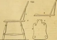 Picture 413 of 1377 from An encyclopædia of cottage, farm, and villa architecture and furniture : containing numerous designs for dwellings from the cottage to the villa including farm houses, farmeries, and other agricultural buildings, several designs for country inns, public houses, and parochial schools, with the requisite fittings-up fixtures and furniture ; and appropriate offices, gardens and garden scenery ; each design accompanied by analytical and critical marks illustrative of the principles of archtiectural science and taste on whihc it is composed (1836), leaf 342