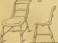 Picture 414 of 1377 from An encyclopædia of cottage, farm, and villa architecture and furniture : containing numerous designs for dwellings from the cottage to the villa including farm houses, farmeries, and other agricultural buildings, several designs for country inns, public houses, and parochial schools, with the requisite fittings-up fixtures and furniture ; and appropriate offices, gardens and garden scenery ; each design accompanied by analytical and critical marks illustrative of the principles of archtiectural science and taste on whihc it is composed (1836), leaf 342