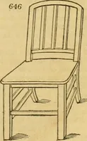 Picture 415 of 1377 from An encyclopædia of cottage, farm, and villa architecture and furniture : containing numerous designs for dwellings from the cottage to the villa including farm houses, farmeries, and other agricultural buildings, several designs for country inns, public houses, and parochial schools, with the requisite fittings-up fixtures and furniture ; and appropriate offices, gardens and garden scenery ; each design accompanied by analytical and critical marks illustrative of the principles of archtiectural science and taste on whihc it is composed (1836), leaf 342