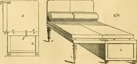 An illustration from An encyclopædia of cottage, farm, and villa architecture and furniture : containing numerous designs for dwellings from the cottage to the villa including farm houses, farmeries, and other agricultural buildings, several designs for country inns, public houses, and parochial schools, with the requisite fittings-up fixtures and furniture ; and appropriate offices, gardens and garden scenery ; each design accompanied by analytical and critical marks illustrative of the principles of archtiectural science and taste on whihc it is composed (1836)