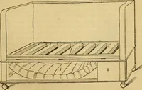 Picture 428 of 1377 from An encyclopædia of cottage, farm, and villa architecture and furniture : containing numerous designs for dwellings from the cottage to the villa including farm houses, farmeries, and other agricultural buildings, several designs for country inns, public houses, and parochial schools, with the requisite fittings-up fixtures and furniture ; and appropriate offices, gardens and garden scenery ; each design accompanied by analytical and critical marks illustrative of the principles of archtiectural science and taste on whihc it is composed (1836), leaf 348