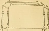 Picture 429 of 1377 from An encyclopædia of cottage, farm, and villa architecture and furniture : containing numerous designs for dwellings from the cottage to the villa including farm houses, farmeries, and other agricultural buildings, several designs for country inns, public houses, and parochial schools, with the requisite fittings-up fixtures and furniture ; and appropriate offices, gardens and garden scenery ; each design accompanied by analytical and critical marks illustrative of the principles of archtiectural science and taste on whihc it is composed (1836), leaf 349