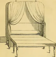 Picture 431 of 1377 from An encyclopædia of cottage, farm, and villa architecture and furniture : containing numerous designs for dwellings from the cottage to the villa including farm houses, farmeries, and other agricultural buildings, several designs for country inns, public houses, and parochial schools, with the requisite fittings-up fixtures and furniture ; and appropriate offices, gardens and garden scenery ; each design accompanied by analytical and critical marks illustrative of the principles of archtiectural science and taste on whihc it is composed (1836), leaf 350