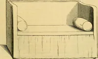 Picture 432 of 1377 from An encyclopædia of cottage, farm, and villa architecture and furniture : containing numerous designs for dwellings from the cottage to the villa including farm houses, farmeries, and other agricultural buildings, several designs for country inns, public houses, and parochial schools, with the requisite fittings-up fixtures and furniture ; and appropriate offices, gardens and garden scenery ; each design accompanied by analytical and critical marks illustrative of the principles of archtiectural science and taste on whihc it is composed (1836), leaf 350