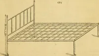 Picture 435 of 1377 from An encyclopædia of cottage, farm, and villa architecture and furniture : containing numerous designs for dwellings from the cottage to the villa including farm houses, farmeries, and other agricultural buildings, several designs for country inns, public houses, and parochial schools, with the requisite fittings-up fixtures and furniture ; and appropriate offices, gardens and garden scenery ; each design accompanied by analytical and critical marks illustrative of the principles of archtiectural science and taste on whihc it is composed (1836), leaf 352