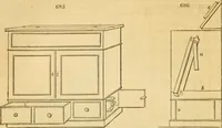 Picture 436 of 1377 from An encyclopædia of cottage, farm, and villa architecture and furniture : containing numerous designs for dwellings from the cottage to the villa including farm houses, farmeries, and other agricultural buildings, several designs for country inns, public houses, and parochial schools, with the requisite fittings-up fixtures and furniture ; and appropriate offices, gardens and garden scenery ; each design accompanied by analytical and critical marks illustrative of the principles of archtiectural science and taste on whihc it is composed (1836), leaf 353