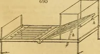 Picture 439 of 1377 from An encyclopædia of cottage, farm, and villa architecture and furniture : containing numerous designs for dwellings from the cottage to the villa including farm houses, farmeries, and other agricultural buildings, several designs for country inns, public houses, and parochial schools, with the requisite fittings-up fixtures and furniture ; and appropriate offices, gardens and garden scenery ; each design accompanied by analytical and critical marks illustrative of the principles of archtiectural science and taste on whihc it is composed (1836), leaf 354