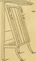Picture 440 of 1377 from An encyclopædia of cottage, farm, and villa architecture and furniture : containing numerous designs for dwellings from the cottage to the villa including farm houses, farmeries, and other agricultural buildings, several designs for country inns, public houses, and parochial schools, with the requisite fittings-up fixtures and furniture ; and appropriate offices, gardens and garden scenery ; each design accompanied by analytical and critical marks illustrative of the principles of archtiectural science and taste on whihc it is composed (1836), leaf 354