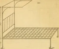 Picture 441 of 1377 from An encyclopædia of cottage, farm, and villa architecture and furniture : containing numerous designs for dwellings from the cottage to the villa including farm houses, farmeries, and other agricultural buildings, several designs for country inns, public houses, and parochial schools, with the requisite fittings-up fixtures and furniture ; and appropriate offices, gardens and garden scenery ; each design accompanied by analytical and critical marks illustrative of the principles of archtiectural science and taste on whihc it is composed (1836), leaf 355