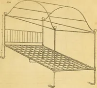 Picture 446 of 1377 from An encyclopædia of cottage, farm, and villa architecture and furniture : containing numerous designs for dwellings from the cottage to the villa including farm houses, farmeries, and other agricultural buildings, several designs for country inns, public houses, and parochial schools, with the requisite fittings-up fixtures and furniture ; and appropriate offices, gardens and garden scenery ; each design accompanied by analytical and critical marks illustrative of the principles of archtiectural science and taste on whihc it is composed (1836), leaf 358