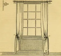 Picture 451 of 1377 from An encyclopædia of cottage, farm, and villa architecture and furniture : containing numerous designs for dwellings from the cottage to the villa including farm houses, farmeries, and other agricultural buildings, several designs for country inns, public houses, and parochial schools, with the requisite fittings-up fixtures and furniture ; and appropriate offices, gardens and garden scenery ; each design accompanied by analytical and critical marks illustrative of the principles of archtiectural science and taste on whihc it is composed (1836), leaf 362