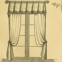 Picture 452 of 1377 from An encyclopædia of cottage, farm, and villa architecture and furniture : containing numerous designs for dwellings from the cottage to the villa including farm houses, farmeries, and other agricultural buildings, several designs for country inns, public houses, and parochial schools, with the requisite fittings-up fixtures and furniture ; and appropriate offices, gardens and garden scenery ; each design accompanied by analytical and critical marks illustrative of the principles of archtiectural science and taste on whihc it is composed (1836), leaf 362