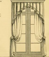 Picture 454 of 1377 from An encyclopædia of cottage, farm, and villa architecture and furniture : containing numerous designs for dwellings from the cottage to the villa including farm houses, farmeries, and other agricultural buildings, several designs for country inns, public houses, and parochial schools, with the requisite fittings-up fixtures and furniture ; and appropriate offices, gardens and garden scenery ; each design accompanied by analytical and critical marks illustrative of the principles of archtiectural science and taste on whihc it is composed (1836), leaf 363
