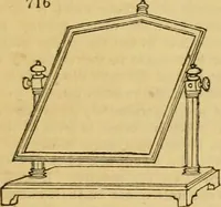 Picture 459 of 1377 from An encyclopædia of cottage, farm, and villa architecture and furniture : containing numerous designs for dwellings from the cottage to the villa including farm houses, farmeries, and other agricultural buildings, several designs for country inns, public houses, and parochial schools, with the requisite fittings-up fixtures and furniture ; and appropriate offices, gardens and garden scenery ; each design accompanied by analytical and critical marks illustrative of the principles of archtiectural science and taste on whihc it is composed (1836), leaf 366