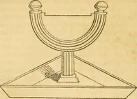 An illustration from An encyclopædia of cottage, farm, and villa architecture and furniture : containing numerous designs for dwellings from the cottage to the villa including farm houses, farmeries, and other agricultural buildings, several designs for country inns, public houses, and parochial schools, with the requisite fittings-up fixtures and furniture ; and appropriate offices, gardens and garden scenery ; each design accompanied by analytical and critical marks illustrative of the principles of archtiectural science and taste on whihc it is composed (1836)