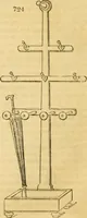 Picture 465 of 1377 from An encyclopædia of cottage, farm, and villa architecture and furniture : containing numerous designs for dwellings from the cottage to the villa including farm houses, farmeries, and other agricultural buildings, several designs for country inns, public houses, and parochial schools, with the requisite fittings-up fixtures and furniture ; and appropriate offices, gardens and garden scenery ; each design accompanied by analytical and critical marks illustrative of the principles of archtiectural science and taste on whihc it is composed (1836), leaf 371