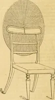 Picture 468 of 1377 from An encyclopædia of cottage, farm, and villa architecture and furniture : containing numerous designs for dwellings from the cottage to the villa including farm houses, farmeries, and other agricultural buildings, several designs for country inns, public houses, and parochial schools, with the requisite fittings-up fixtures and furniture ; and appropriate offices, gardens and garden scenery ; each design accompanied by analytical and critical marks illustrative of the principles of archtiectural science and taste on whihc it is composed (1836), leaf 373