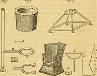 Picture 470 of 1377 from An encyclopædia of cottage, farm, and villa architecture and furniture : containing numerous designs for dwellings from the cottage to the villa including farm houses, farmeries, and other agricultural buildings, several designs for country inns, public houses, and parochial schools, with the requisite fittings-up fixtures and furniture ; and appropriate offices, gardens and garden scenery ; each design accompanied by analytical and critical marks illustrative of the principles of archtiectural science and taste on whihc it is composed (1836), leaf 374