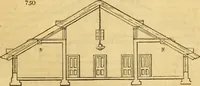 Picture 477 of 1377 from An encyclopædia of cottage, farm, and villa architecture and furniture : containing numerous designs for dwellings from the cottage to the villa including farm houses, farmeries, and other agricultural buildings, several designs for country inns, public houses, and parochial schools, with the requisite fittings-up fixtures and furniture ; and appropriate offices, gardens and garden scenery ; each design accompanied by analytical and critical marks illustrative of the principles of archtiectural science and taste on whihc it is composed (1836), leaf 390