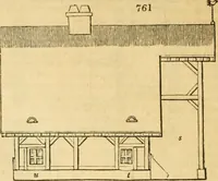 Picture 488 of 1377 from An encyclopædia of cottage, farm, and villa architecture and furniture : containing numerous designs for dwellings from the cottage to the villa including farm houses, farmeries, and other agricultural buildings, several designs for country inns, public houses, and parochial schools, with the requisite fittings-up fixtures and furniture ; and appropriate offices, gardens and garden scenery ; each design accompanied by analytical and critical marks illustrative of the principles of archtiectural science and taste on whihc it is composed (1836), leaf 395