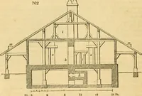 Picture 489 of 1377 from An encyclopædia of cottage, farm, and villa architecture and furniture : containing numerous designs for dwellings from the cottage to the villa including farm houses, farmeries, and other agricultural buildings, several designs for country inns, public houses, and parochial schools, with the requisite fittings-up fixtures and furniture ; and appropriate offices, gardens and garden scenery ; each design accompanied by analytical and critical marks illustrative of the principles of archtiectural science and taste on whihc it is composed (1836), leaf 395