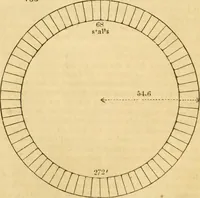 An illustration from An encyclopædia of cottage, farm, and villa architecture and furniture : containing numerous designs for dwellings from the cottage to the villa including farm houses, farmeries, and other agricultural buildings, several designs for country inns, public houses, and parochial schools, with the requisite fittings-up fixtures and furniture ; and appropriate offices, gardens and garden scenery ; each design accompanied by analytical and critical marks illustrative of the principles of archtiectural science and taste on whihc it is composed (1836)