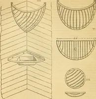 Picture 495 of 1377 from An encyclopædia of cottage, farm, and villa architecture and furniture : containing numerous designs for dwellings from the cottage to the villa including farm houses, farmeries, and other agricultural buildings, several designs for country inns, public houses, and parochial schools, with the requisite fittings-up fixtures and furniture ; and appropriate offices, gardens and garden scenery ; each design accompanied by analytical and critical marks illustrative of the principles of archtiectural science and taste on whihc it is composed (1836), leaf 401