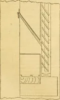 An illustration from An encyclopædia of cottage, farm, and villa architecture and furniture : containing numerous designs for dwellings from the cottage to the villa including farm houses, farmeries, and other agricultural buildings, several designs for country inns, public houses, and parochial schools, with the requisite fittings-up fixtures and furniture ; and appropriate offices, gardens and garden scenery ; each design accompanied by analytical and critical marks illustrative of the principles of archtiectural science and taste on whihc it is composed (1836)