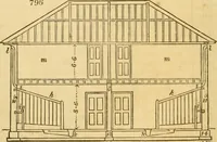 Picture 505 of 1377 from An encyclopædia of cottage, farm, and villa architecture and furniture : containing numerous designs for dwellings from the cottage to the villa including farm houses, farmeries, and other agricultural buildings, several designs for country inns, public houses, and parochial schools, with the requisite fittings-up fixtures and furniture ; and appropriate offices, gardens and garden scenery ; each design accompanied by analytical and critical marks illustrative of the principles of archtiectural science and taste on whihc it is composed (1836), leaf 407