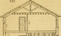 Picture 506 of 1377 from An encyclopædia of cottage, farm, and villa architecture and furniture : containing numerous designs for dwellings from the cottage to the villa including farm houses, farmeries, and other agricultural buildings, several designs for country inns, public houses, and parochial schools, with the requisite fittings-up fixtures and furniture ; and appropriate offices, gardens and garden scenery ; each design accompanied by analytical and critical marks illustrative of the principles of archtiectural science and taste on whihc it is composed (1836), leaf 408