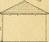 Picture 508 of 1377 from An encyclopædia of cottage, farm, and villa architecture and furniture : containing numerous designs for dwellings from the cottage to the villa including farm houses, farmeries, and other agricultural buildings, several designs for country inns, public houses, and parochial schools, with the requisite fittings-up fixtures and furniture ; and appropriate offices, gardens and garden scenery ; each design accompanied by analytical and critical marks illustrative of the principles of archtiectural science and taste on whihc it is composed (1836), leaf 408