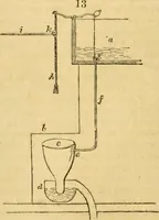 Picture 7 of 1377 from An encyclopædia of cottage, farm, and villa architecture and furniture : containing numerous designs for dwellings from the cottage to the villa including farm houses, farmeries, and other agricultural buildings, several designs for country inns, public houses, and parochial schools, with the requisite fittings-up fixtures and furniture ; and appropriate offices, gardens and garden scenery ; each design accompanied by analytical and critical marks illustrative of the principles of archtiectural science and taste on whihc it is composed (1836), leaf 41