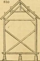 Picture 515 of 1377 from An encyclopædia of cottage, farm, and villa architecture and furniture : containing numerous designs for dwellings from the cottage to the villa including farm houses, farmeries, and other agricultural buildings, several designs for country inns, public houses, and parochial schools, with the requisite fittings-up fixtures and furniture ; and appropriate offices, gardens and garden scenery ; each design accompanied by analytical and critical marks illustrative of the principles of archtiectural science and taste on whihc it is composed (1836), leaf 417