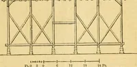 Picture 518 of 1377 from An encyclopædia of cottage, farm, and villa architecture and furniture : containing numerous designs for dwellings from the cottage to the villa including farm houses, farmeries, and other agricultural buildings, several designs for country inns, public houses, and parochial schools, with the requisite fittings-up fixtures and furniture ; and appropriate offices, gardens and garden scenery ; each design accompanied by analytical and critical marks illustrative of the principles of archtiectural science and taste on whihc it is composed (1836), leaf 418