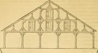 An illustration from An encyclopædia of cottage, farm, and villa architecture and furniture : containing numerous designs for dwellings from the cottage to the villa including farm houses, farmeries, and other agricultural buildings, several designs for country inns, public houses, and parochial schools, with the requisite fittings-up fixtures and furniture ; and appropriate offices, gardens and garden scenery ; each design accompanied by analytical and critical marks illustrative of the principles of archtiectural science and taste on whihc it is composed (1836)
