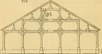 Picture 522 of 1377 from An encyclopædia of cottage, farm, and villa architecture and furniture : containing numerous designs for dwellings from the cottage to the villa including farm houses, farmeries, and other agricultural buildings, several designs for country inns, public houses, and parochial schools, with the requisite fittings-up fixtures and furniture ; and appropriate offices, gardens and garden scenery ; each design accompanied by analytical and critical marks illustrative of the principles of archtiectural science and taste on whihc it is composed (1836), leaf 421