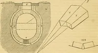 Picture 524 of 1377 from An encyclopædia of cottage, farm, and villa architecture and furniture : containing numerous designs for dwellings from the cottage to the villa including farm houses, farmeries, and other agricultural buildings, several designs for country inns, public houses, and parochial schools, with the requisite fittings-up fixtures and furniture ; and appropriate offices, gardens and garden scenery ; each design accompanied by analytical and critical marks illustrative of the principles of archtiectural science and taste on whihc it is composed (1836), leaf 427