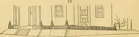 Picture 11 of 1377 from An encyclopædia of cottage, farm, and villa architecture and furniture : containing numerous designs for dwellings from the cottage to the villa including farm houses, farmeries, and other agricultural buildings, several designs for country inns, public houses, and parochial schools, with the requisite fittings-up fixtures and furniture ; and appropriate offices, gardens and garden scenery ; each design accompanied by analytical and critical marks illustrative of the principles of archtiectural science and taste on whihc it is composed (1836), leaf 43