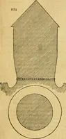 Picture 527 of 1377 from An encyclopædia of cottage, farm, and villa architecture and furniture : containing numerous designs for dwellings from the cottage to the villa including farm houses, farmeries, and other agricultural buildings, several designs for country inns, public houses, and parochial schools, with the requisite fittings-up fixtures and furniture ; and appropriate offices, gardens and garden scenery ; each design accompanied by analytical and critical marks illustrative of the principles of archtiectural science and taste on whihc it is composed (1836), leaf 430