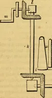 Picture 535 of 1377 from An encyclopædia of cottage, farm, and villa architecture and furniture : containing numerous designs for dwellings from the cottage to the villa including farm houses, farmeries, and other agricultural buildings, several designs for country inns, public houses, and parochial schools, with the requisite fittings-up fixtures and furniture ; and appropriate offices, gardens and garden scenery ; each design accompanied by analytical and critical marks illustrative of the principles of archtiectural science and taste on whihc it is composed (1836), leaf 436