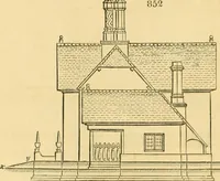 Picture 540 of 1377 from An encyclopædia of cottage, farm, and villa architecture and furniture : containing numerous designs for dwellings from the cottage to the villa including farm houses, farmeries, and other agricultural buildings, several designs for country inns, public houses, and parochial schools, with the requisite fittings-up fixtures and furniture ; and appropriate offices, gardens and garden scenery ; each design accompanied by analytical and critical marks illustrative of the principles of archtiectural science and taste on whihc it is composed (1836), leaf 443