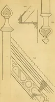 Picture 545 of 1377 from An encyclopædia of cottage, farm, and villa architecture and furniture : containing numerous designs for dwellings from the cottage to the villa including farm houses, farmeries, and other agricultural buildings, several designs for country inns, public houses, and parochial schools, with the requisite fittings-up fixtures and furniture ; and appropriate offices, gardens and garden scenery ; each design accompanied by analytical and critical marks illustrative of the principles of archtiectural science and taste on whihc it is composed (1836), leaf 446