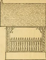 Picture 547 of 1377 from An encyclopædia of cottage, farm, and villa architecture and furniture : containing numerous designs for dwellings from the cottage to the villa including farm houses, farmeries, and other agricultural buildings, several designs for country inns, public houses, and parochial schools, with the requisite fittings-up fixtures and furniture ; and appropriate offices, gardens and garden scenery ; each design accompanied by analytical and critical marks illustrative of the principles of archtiectural science and taste on whihc it is composed (1836), leaf 447