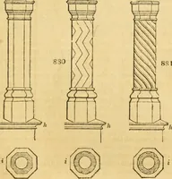 Picture 550 of 1377 from An encyclopædia of cottage, farm, and villa architecture and furniture : containing numerous designs for dwellings from the cottage to the villa including farm houses, farmeries, and other agricultural buildings, several designs for country inns, public houses, and parochial schools, with the requisite fittings-up fixtures and furniture ; and appropriate offices, gardens and garden scenery ; each design accompanied by analytical and critical marks illustrative of the principles of archtiectural science and taste on whihc it is composed (1836), leaf 448