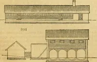 Picture 554 of 1377 from An encyclopædia of cottage, farm, and villa architecture and furniture : containing numerous designs for dwellings from the cottage to the villa including farm houses, farmeries, and other agricultural buildings, several designs for country inns, public houses, and parochial schools, with the requisite fittings-up fixtures and furniture ; and appropriate offices, gardens and garden scenery ; each design accompanied by analytical and critical marks illustrative of the principles of archtiectural science and taste on whihc it is composed (1836), leaf 458