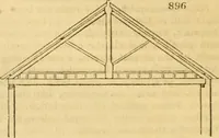 An illustration from An encyclopædia of cottage, farm, and villa architecture and furniture : containing numerous designs for dwellings from the cottage to the villa including farm houses, farmeries, and other agricultural buildings, several designs for country inns, public houses, and parochial schools, with the requisite fittings-up fixtures and furniture ; and appropriate offices, gardens and garden scenery ; each design accompanied by analytical and critical marks illustrative of the principles of archtiectural science and taste on whihc it is composed (1836)