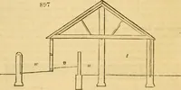 Picture 556 of 1377 from An encyclopædia of cottage, farm, and villa architecture and furniture : containing numerous designs for dwellings from the cottage to the villa including farm houses, farmeries, and other agricultural buildings, several designs for country inns, public houses, and parochial schools, with the requisite fittings-up fixtures and furniture ; and appropriate offices, gardens and garden scenery ; each design accompanied by analytical and critical marks illustrative of the principles of archtiectural science and taste on whihc it is composed (1836), leaf 459