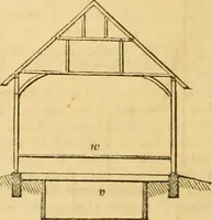 Picture 566 of 1377 from An encyclopædia of cottage, farm, and villa architecture and furniture : containing numerous designs for dwellings from the cottage to the villa including farm houses, farmeries, and other agricultural buildings, several designs for country inns, public houses, and parochial schools, with the requisite fittings-up fixtures and furniture ; and appropriate offices, gardens and garden scenery ; each design accompanied by analytical and critical marks illustrative of the principles of archtiectural science and taste on whihc it is composed (1836), leaf 473
