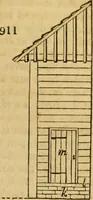 Picture 567 of 1377 from An encyclopædia of cottage, farm, and villa architecture and furniture : containing numerous designs for dwellings from the cottage to the villa including farm houses, farmeries, and other agricultural buildings, several designs for country inns, public houses, and parochial schools, with the requisite fittings-up fixtures and furniture ; and appropriate offices, gardens and garden scenery ; each design accompanied by analytical and critical marks illustrative of the principles of archtiectural science and taste on whihc it is composed (1836), leaf 474